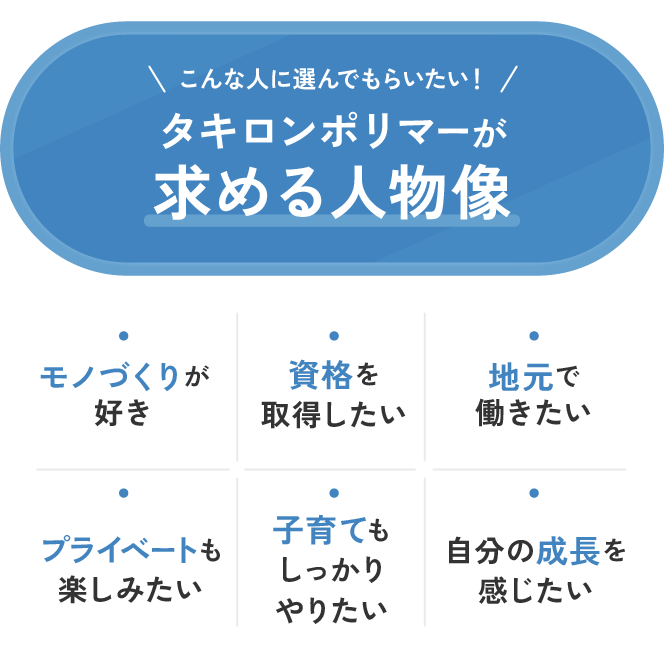 こんな人に選んでもらいたい！タキロンポリマーが求める人物像 ①モノづくりが好き ②資格を取得したい ③地元で働きたい ④仕事もプライベートも楽しみたい ⑤子育てをしっかりやりたい ⑥自分の成長を感じたい